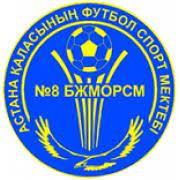 斯迪休斯努尔苏丹